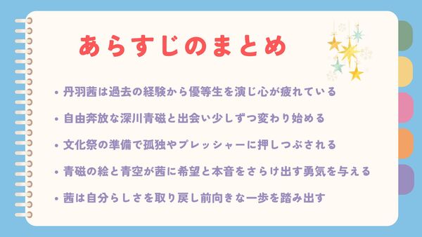 丹羽茜は過去の経験から優等生を演じ心が疲れている自由奔放な深川青磁と出会い少しずつ変わり始める 文化祭の準備で孤独やプレッシャーに押しつぶされる 青磁の絵と青空が茜に希望と本音をさらけ出す勇気を与える 茜は自分らしさを取り戻し前向きな一歩を踏み出す