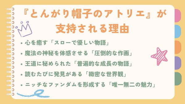 『とんがり帽子のアトリエ』が支持される理由