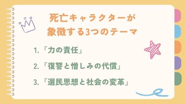 「力の責任」「復讐と憎しみの代償」 「選民思想と社会の変革」