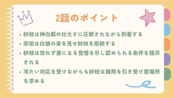 紗枝は神白邸の壮大さに圧倒されながら到着する宗伯は白狼の姿を見せ紗枝を拒絶する 紗枝は恐れず妻になる覚悟を示し認められる条件を提示される 冷たい対応を受けながらも紗枝は雑用を引き受け居場所を求める