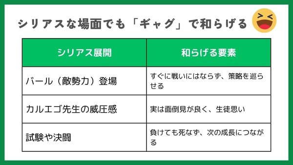 シリアスな場面でも「ギャグ」で和らげる