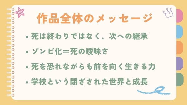 死は終わりではなく、次への継承ゾンビ化＝死の曖昧さ 死を恐れながらも前を向く生きる力 学校という閉ざされた世界と成長