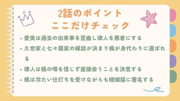 愛美は過去の出来事を歪曲し律人を悪者にする久世家と七々扇家の縁談が決まり楓が身代わりに選ばれる 律人は楓の噂を信じず直接会うことを決意する 楓は冷たい仕打ちを受けながらも婚姻届に署名する