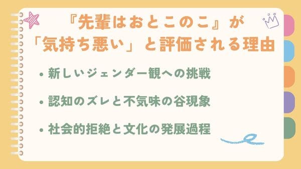 新しいジェンダー観への挑戦認知のズレと不気味の谷現象 社会的拒絶と文化の発展過程