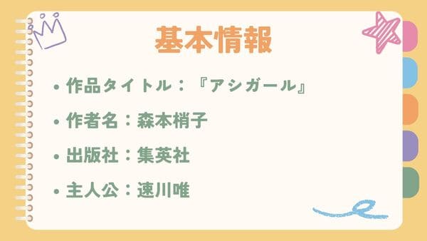 作品タイトル：『アシガール』作者名：森本梢子 出版社：集英社 主人公：速川唯