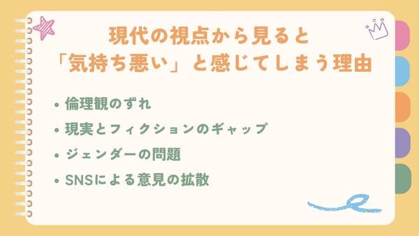 倫理観のずれ現実とフィクションのギャップ ジェンダーの問題 SNSによる意見の拡散