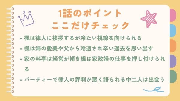 楓は律人に挨拶するが冷たい視線を向けられる楓は姉の愛美や父から冷遇され辛い過去を思い出す 家の料亭は経営が傾き楓は家政婦の仕事を押し付けられる パーティーで律人の評判が悪く語られる中二人は出会う